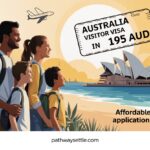 australia visitor visa fees